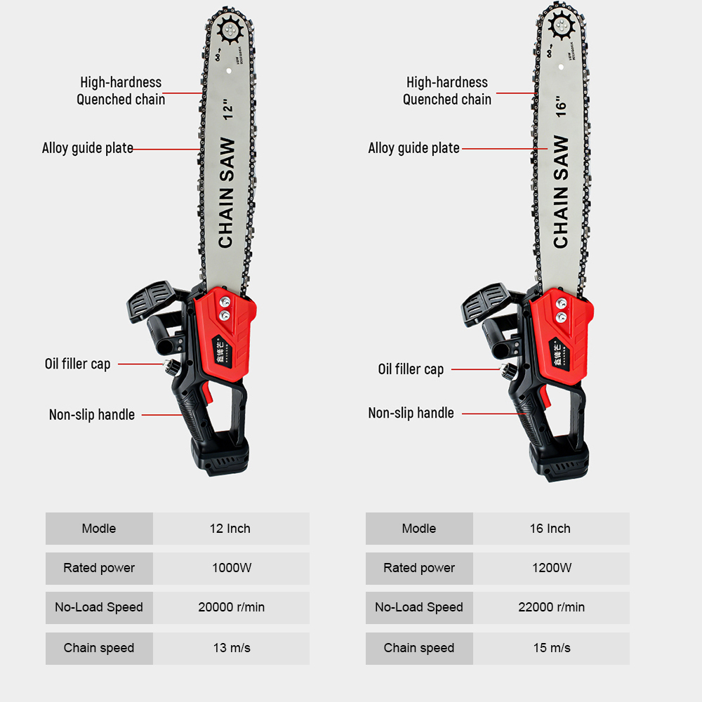 16-дюймовая бесщеточная аккуму – обзор и цена Electric Chainsaw 16 Inch Corded