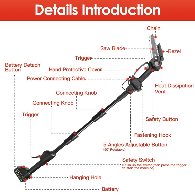 2-в-1: аккумуляторная садовая  – обзор и цена Battery Chainsaw 2 Battery Kit