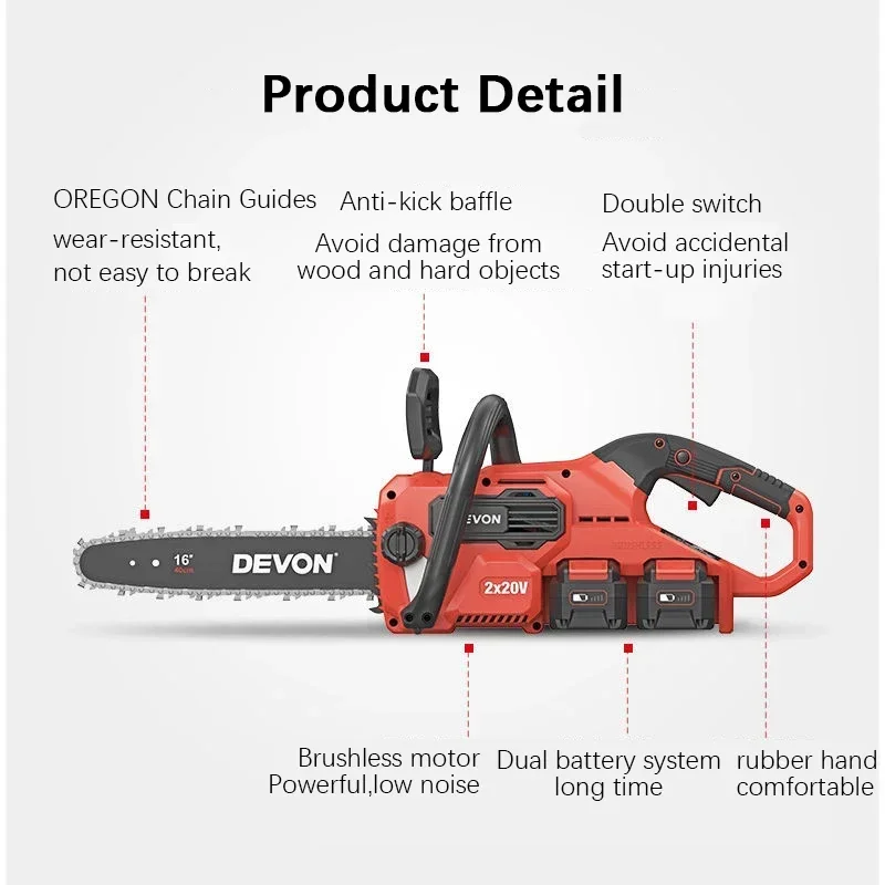 Перезаряжаемая бесщеточная мас – обзор и цена Cordless Chainsaw 12 Inch Battery