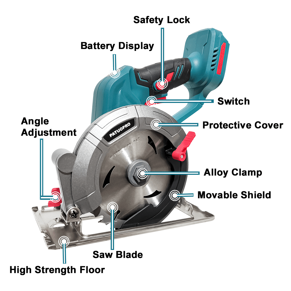 PATUOPRO 150 мм Бесщеточная эл – обзор и цена Mini Chainsaw 6 Inch Cordless