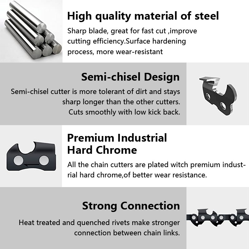 цепь для бензопилы,бензопила,Ц – обзор и цена Chainsaw Chain 3/8 Pitch